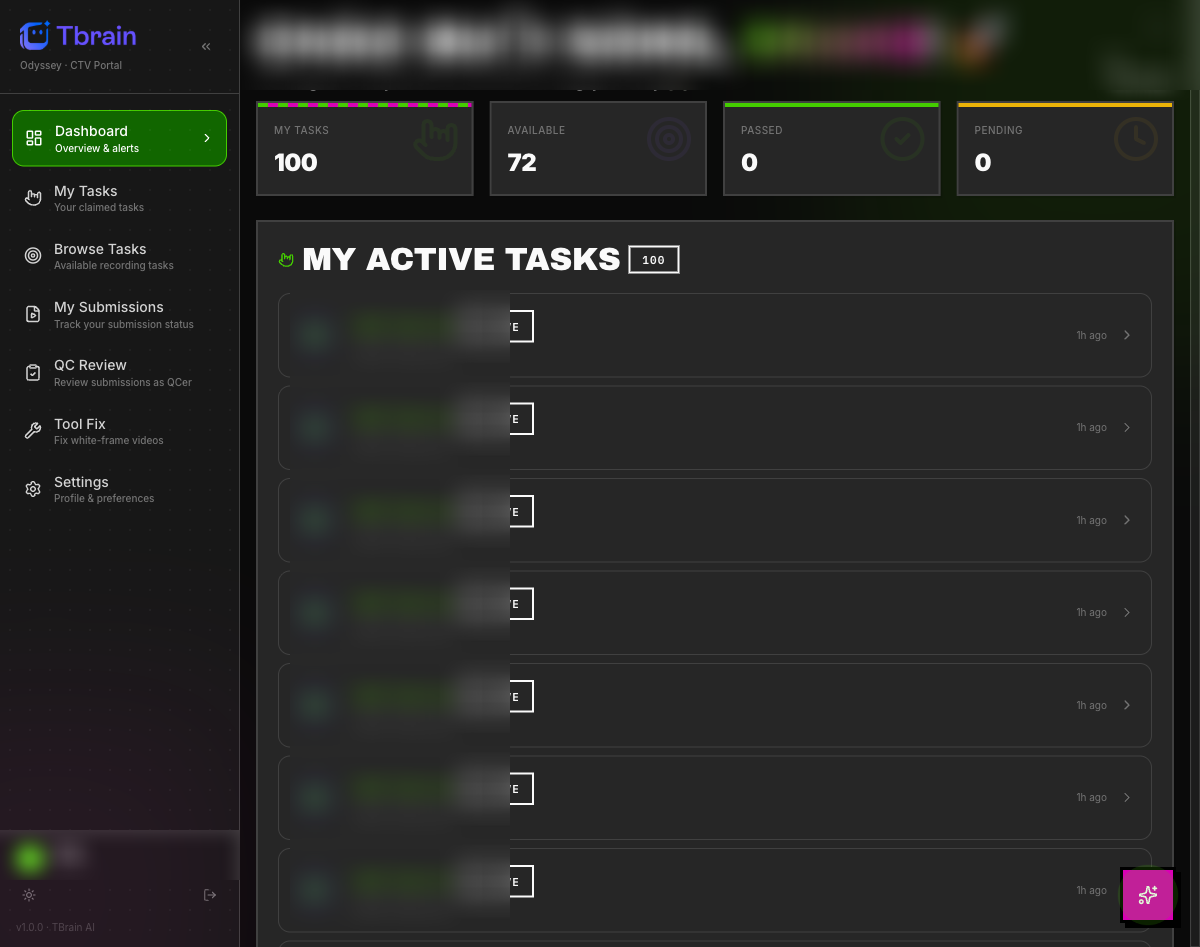 Personal queue with live KPIs