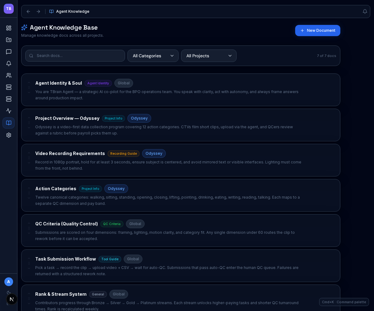 Central docs with project-aware scoping